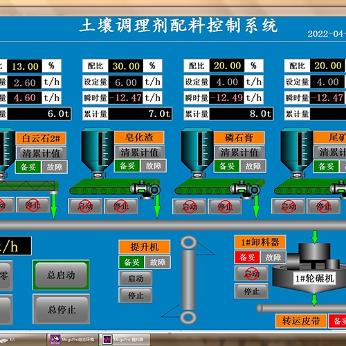 贛州控制系統(tǒng)